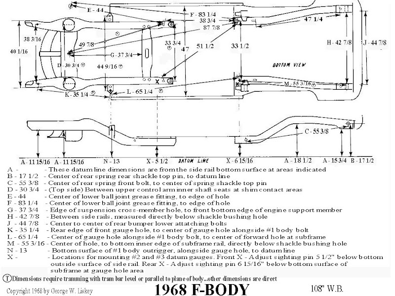 bent control arms or subframe? Team Camaro Tech